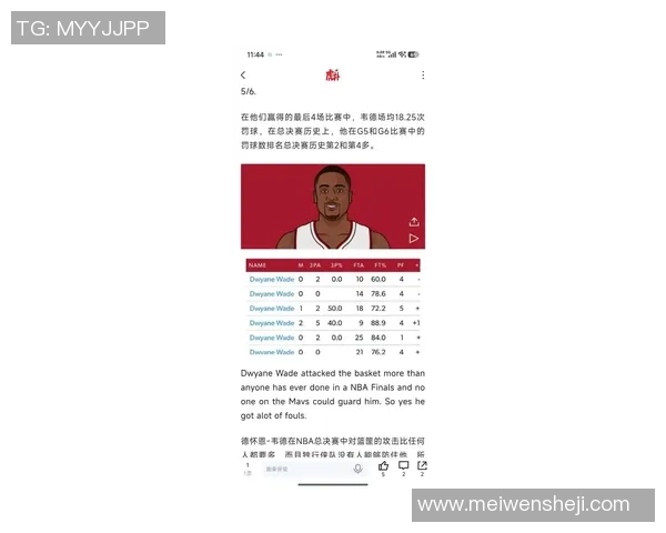 贝弗利数据对比揭示哈登实力超越韦德的深层原因与尊重之情